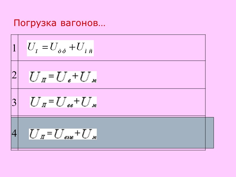 Погрузка вагонов…